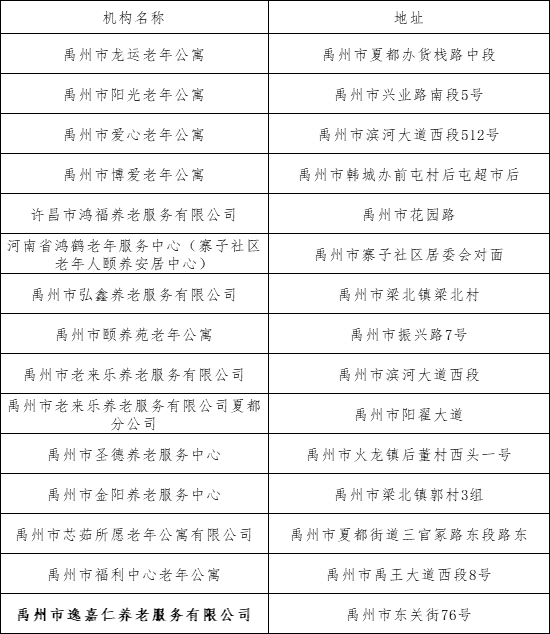 十大靠谱彩票平台